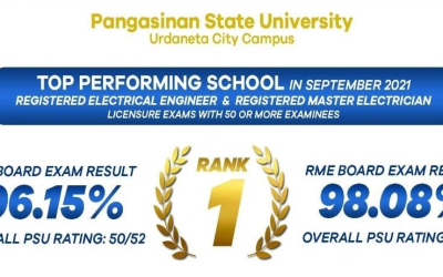 2021 IS INDEED THE YEAR OF TOPNOTCHERS!