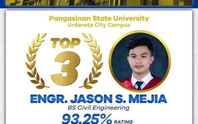 PSUnian is Top 3 in Civil Engineer Licensure Exam